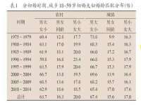昭通市昭阳区易记软件开发有限公司