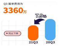 昭通市昭阳区易记软件开发有限公司