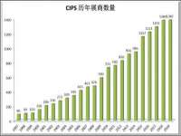 昭通市昭阳区易记软件开发有限公司
