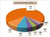 昭通市昭阳区易记软件开发有限公司