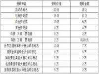 昭通市昭阳区易记软件开发有限公司
