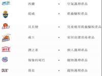 昭通市昭阳区易记软件开发有限公司