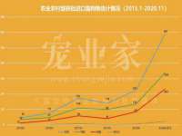 昭通市昭阳区易记软件开发有限公司