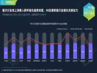 昭通市昭阳区易记软件开发有限公司