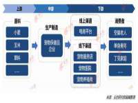 昭通市昭阳区易记软件开发有限公司