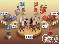 昭通市昭阳区易记软件开发有限公司